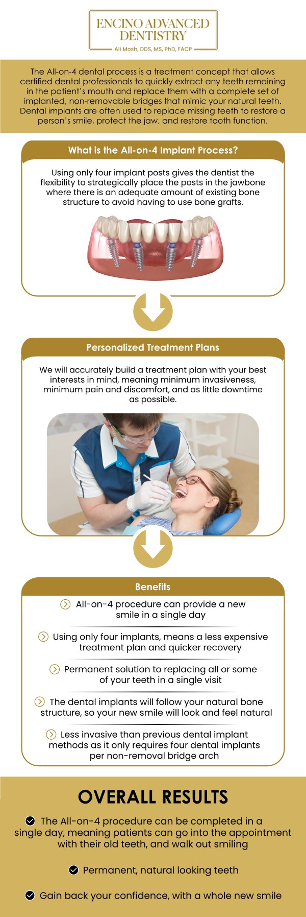 Common questions asked by patients: What are the differences between All-on-4 and All-on-6 implant-supported dentures? How long does the All-on-4 or All-on-6 procedure take to complete? Are implant-supported dentures (All-on-4/All-on-6) a suitable option for everyone? How do implant-supported dentures improve oral function and aesthetics? What should you expect during the consultation for All-on-4/All-on-6 implants? For more information, contact us or schedule an appointment online. We are conveniently located at 5363 Balboa Blvd, #434 Encino, CA 91316. We serve patients from Encino CA, Tarzana CA, Van Nuys CA, Sherman Oaks CA, Calabasas CA, and surrounding areas.