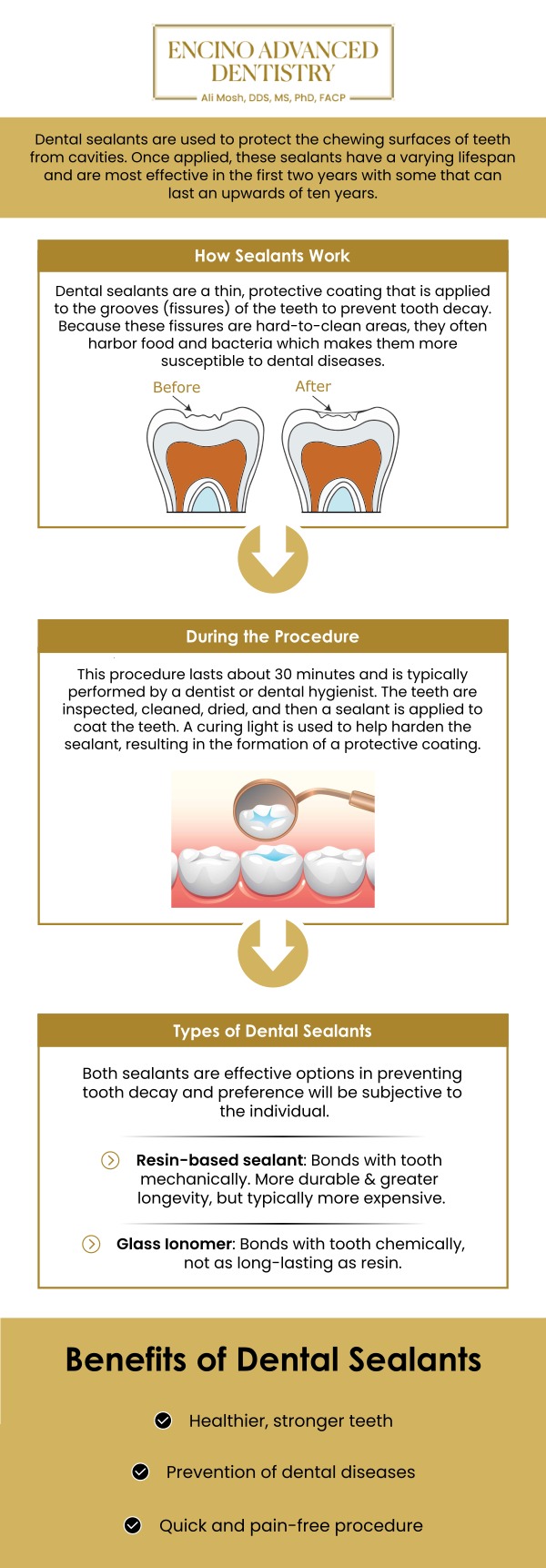 Common questions asked by patients: What are dental sealants, and how do they work? Who is a good candidate for dental sealants? How long do dental sealants last on teeth? Are dental sealants effective in preventing cavities? What is the cost of dental sealants, and is it worth it? For more information, contact us or schedule an appointment online. We are conveniently located at 5363 Balboa Blvd, #434 Encino, CA 91316. We serve patients from Encino CA, Tarzana CA, Van Nuys CA, Sherman Oaks CA, Calabasas CA, and surrounding areas.