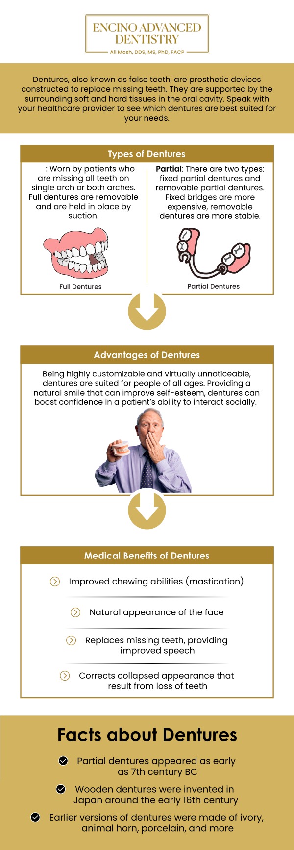 Common questions asked by patients: What are partial dentures, and how do they help with missing teeth? How long do partial dentures last, and what’s involved in their care? What materials are used for partial dentures, and how are they fitted? How do partial dentures improve both the function and appearance of your smile? For more information, contact us or schedule an appointment online. We are conveniently located at 5363 Balboa Blvd, #434 Encino, CA 91316. We serve patients from Encino CA, Tarzana CA, Van Nuys CA, Sherman Oaks CA, Calabasas CA, and surrounding areas.