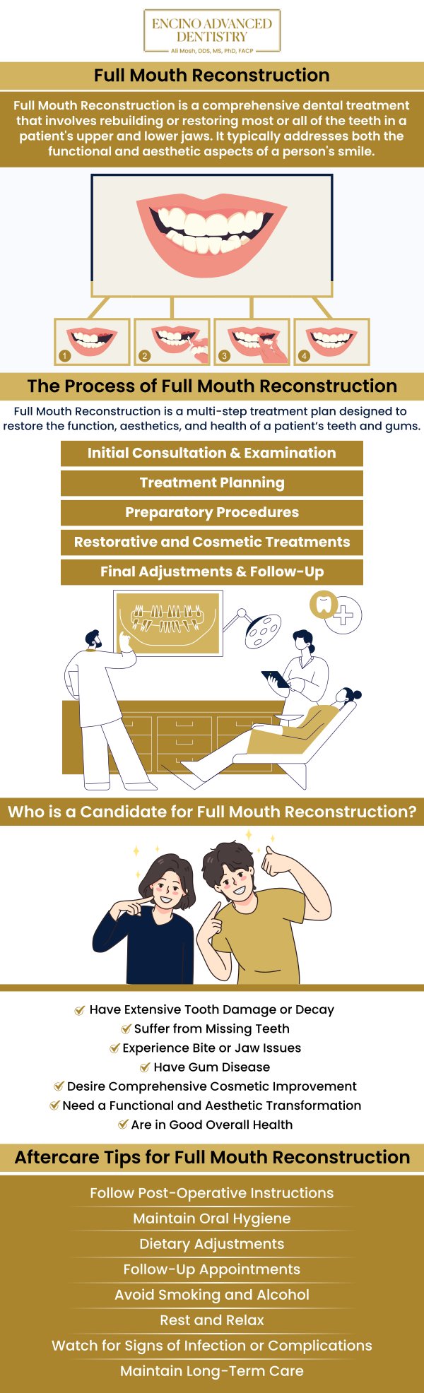 Common questions asked by patients: What is full-mouth reconstruction, and why might you need it? What treatments are involved in a full-mouth reconstruction procedure? How can full-mouth reconstruction improve your quality of life? How long does a full-mouth reconstruction take to complete? For more information, contact us or schedule an appointment online. We are conveniently located at 5363 Balboa Blvd, #434 Encino, CA 91316. We serve patients from Encino CA, Tarzana CA, Van Nuys CA, Sherman Oaks CA, Calabasas CA, and surrounding areas.
