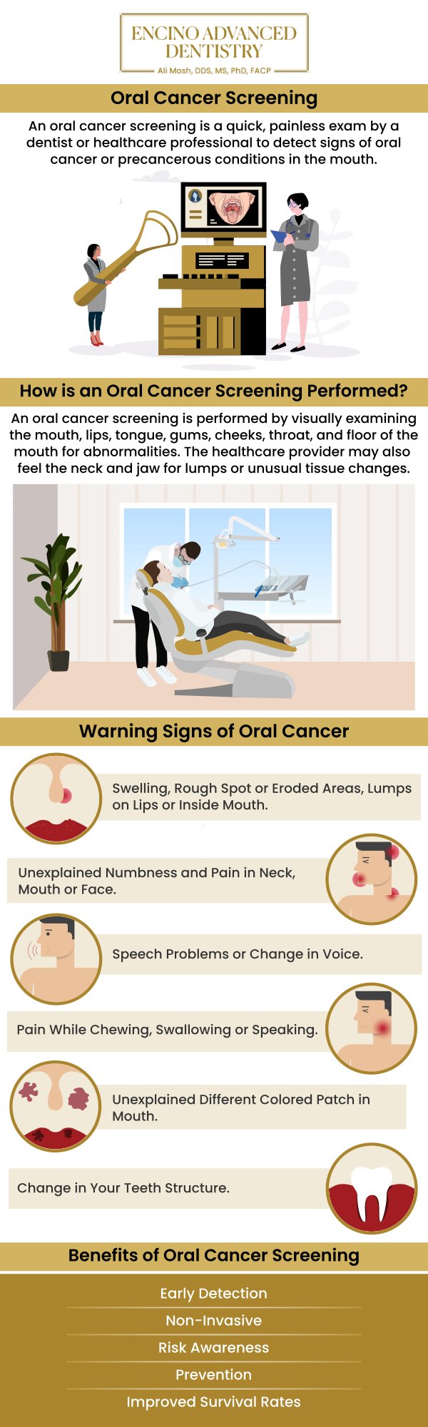 Common questions asked by patients: What is oral cancer screening and why is it important? How often should you get an oral cancer screening? What are the risk factors for oral cancer? How is an oral cancer screening performed? What are the signs that might indicate the need for an oral cancer screening? For more information, contact us or schedule an appointment online. We are conveniently located at 5363 Balboa Blvd, #434 Encino, CA 91316. We serve patients from Encino CA, Tarzana CA, Van Nuys CA, Sherman Oaks CA, Calabasas CA, and surrounding areas.