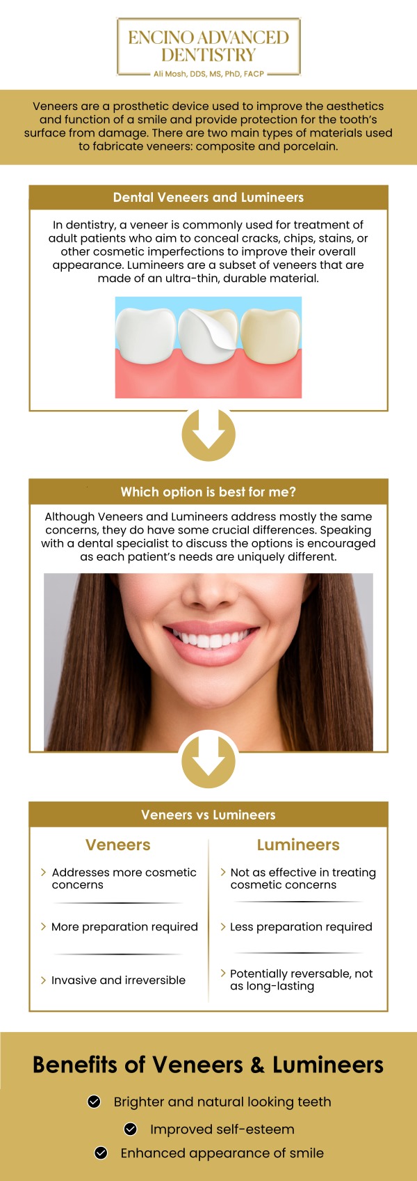 Common questions asked by patients: Can DaVinci™ veneers fix teeth that are chipped, stained, or misaligned? Is the process of getting DaVinci™ veneers painful? What are the benefits of choosing DaVinci™ veneers over other veneers? How much do DaVinci™ veneers cost in Encino, CA, and are they covered by insurance? For more information, contact us or schedule an appointment online. We are conveniently located at 5363 Balboa Blvd, #434 Encino, CA 91316. We serve patients from Encino CA, Tarzana CA, Van Nuys CA, Sherman Oaks CA, Calabasas CA, and surrounding areas.