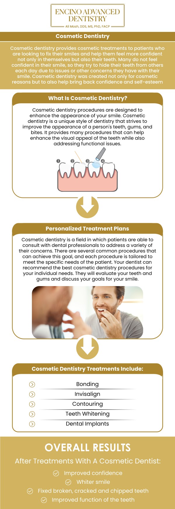 Common questions asked by patients: What are the most common cosmetic dentistry treatments?How long do the results of cosmetic dentistry procedures last? Is cosmetic dentistry covered by insurance? How much does cosmetic dentistry cost on average? What should I expect during a cosmetic dentistry consultation? For more information, contact us or schedule an appointment online. We are conveniently located at 5363 Balboa Blvd, #434 Encino, CA 91316. We serve patients from Encino CA, Tarzana CA, Van Nuys CA, Sherman Oaks CA, Calabasas CA, and surrounding areas.