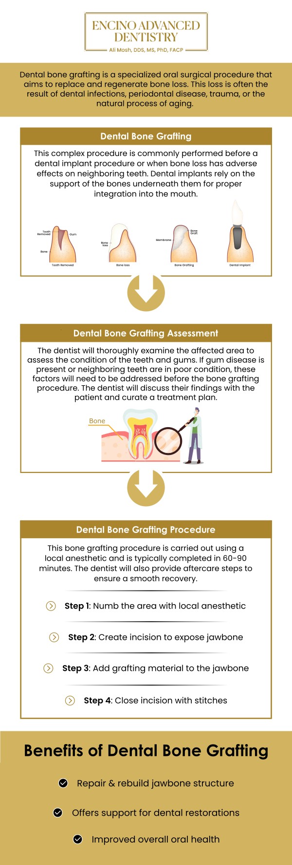 A dental bone graft is a regenerative procedure essential for patients who have experienced bone loss in their jaw due to tooth extraction, gum disease, or trauma. The purpose of this technique is to rebuild sufficient bone volume and density, creating a strong, stable foundation necessary to support future dental implants or secure dentures properly. At Encino Advanced Dentistry, Dr. Alireza Moshaverinia, D.D.S., M.S., Ph.D., F.A.C.P., performs these grafting procedures with advanced precision, ensuring the optimal conditions for successful implant integration and the long-term structural integrity of your restored smile. For more information, contact us or request an appointment online. We are conveniently located at 5363 Balboa Blvd. #434 Encino, CA 91316.
