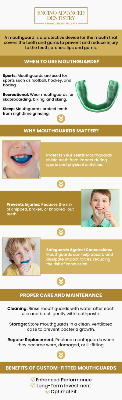 Common questions asked by patients: What is a mouth guard, and how does it protect your teeth? How do mouth guards help prevent teeth grinding or bruxism? How do mouth guards protect dental work like crowns, fillings, or implants? How long does a mouth guard last, and when should it be replaced? For more information, contact us or schedule an appointment online. We are conveniently located at 5363 Balboa Blvd, #434 Encino, CA 91316. We serve patients from Encino CA, Tarzana CA, Van Nuys CA, Sherman Oaks CA, Calabasas CA, and surrounding areas.