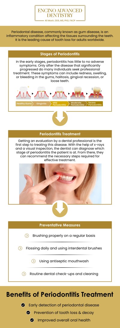 Common questions asked by patients: What is non-surgical periodontal therapy and how does it work? How can non-surgical periodontal therapy help treat gum disease? Is non-surgical periodontal therapy effective for preventing tooth loss? How long does non-surgical periodontal therapy take to see results? For more information, contact us or schedule an appointment online. We are conveniently located at 5363 Balboa Blvd, #434 Encino, CA 91316. We serve patients from Encino CA, Tarzana CA, Van Nuys CA, Sherman Oaks CA, Calabasas CA, and surrounding areas.