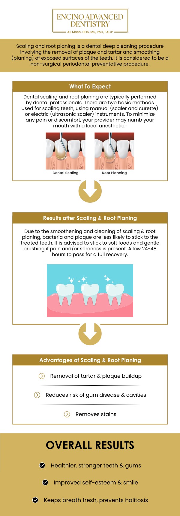 Common questions asked by patients: How does root planing help treat gum disease and prevent further complications? When is root planing recommended by a dentist? What can you expect during a root planing procedure? Is root planing painful, and how is discomfort managed? How long does it take to recover from root planing treatment? For more information, contact us or schedule an appointment online. We are conveniently located at 5363 Balboa Blvd, #434 Encino, CA 91316. We serve patients from Encino CA, Tarzana CA, Van Nuys CA, Sherman Oaks CA, Calabasas CA, and surrounding areas.