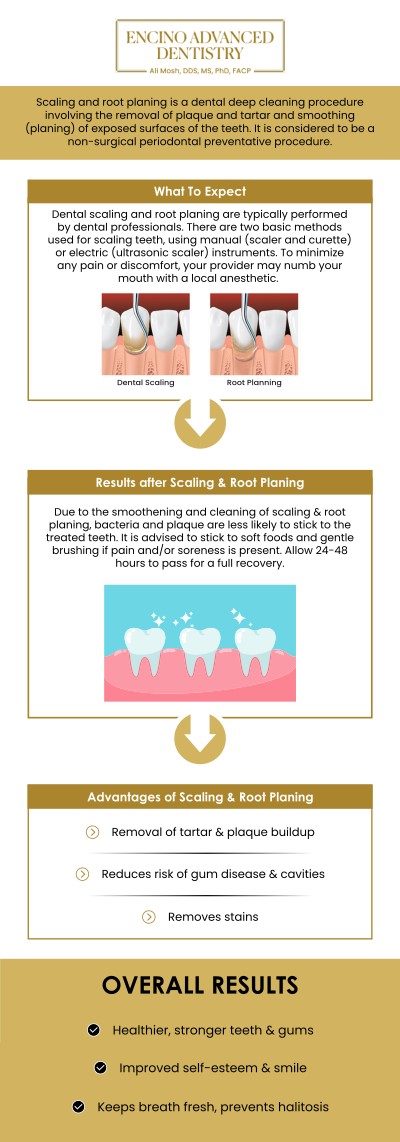 Common questions asked by patients: How does root planing help treat gum disease and prevent further complications? When is root planing recommended by a dentist? What can you expect during a root planing procedure? Is root planing painful, and how is discomfort managed? How long does it take to recover from root planing treatment? For more information, contact us or schedule an appointment online. We are conveniently located at 5363 Balboa Blvd, #434 Encino, CA 91316. We serve patients from Encino CA, Tarzana CA, Van Nuys CA, Sherman Oaks CA, Calabasas CA, and surrounding areas.