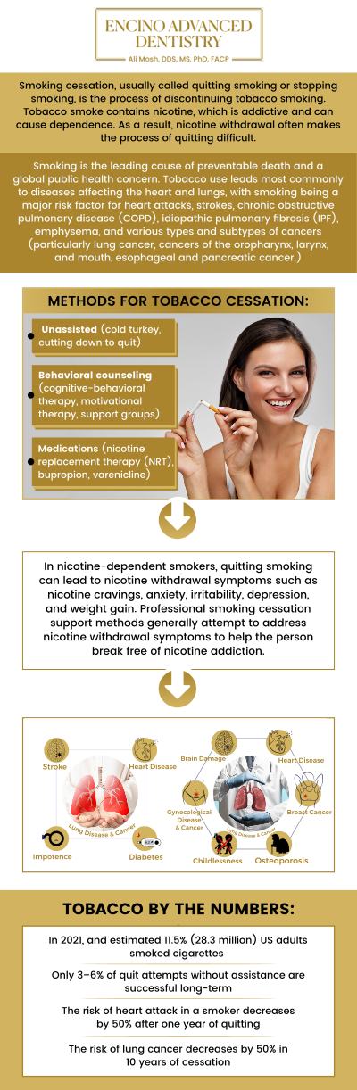 Common questions asked by patients: Why is quitting tobacco important for overall health? What health risks are associated with long-term tobacco use? How long does it take to see health benefits after quitting tobacco? What challenges do people commonly face during tobacco cessation? For more information, contact us or schedule an appointment online. We are conveniently located at 5363 Balboa Blvd, #434 Encino, CA 91316. We serve patients from Encino CA, Tarzana CA, Van Nuys CA, Sherman Oaks CA, Calabasas CA, and surrounding areas.