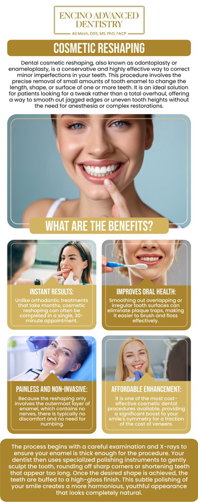 Common questions asked by patients: What is dental cosmetic reshaping and how does it improve your smile? How long does a dental cosmetic reshaping procedure take? Is dental cosmetic reshaping painful, and what is the recovery time? How does dental cosmetic reshaping differ from dental veneers or crowns? What are the benefits of dental cosmetic reshaping for uneven teeth? For more information, contact us or schedule an appointment online. We are conveniently located at 5363 Balboa Blvd, #434 Encino, CA 91316. We serve patients from Encino CA, Tarzana CA, Van Nuys CA, Sherman Oaks CA, Calabasas CA, and surrounding areas.