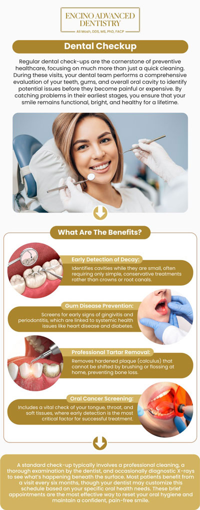 Common questions asked by patients: Why are dental checkups important for maintaining oral health? What are the benefits of regular dental checkups? Can dental checkups help prevent serious oral health problems? How much do dental checkups typically cost, and are they covered by insurance? For more information, contact us or schedule an appointment online. We are conveniently located at 5363 Balboa Blvd, #434 Encino, CA 91316. We serve patients from Encino CA, Tarzana CA, Van Nuys CA, Sherman Oaks CA, Calabasas CA, and surrounding areas.
