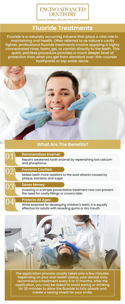 Common questions asked by patients: What are fluoride treatments, and how do they benefit my teeth? How often should I get fluoride treatments to protect my teeth? Are fluoride treatments safe for children and adults? Can fluoride treatments help with tooth sensitivity? How long do fluoride treatments take to apply? For more information, contact us or schedule an appointment online. We are conveniently located at 5363 Balboa Blvd, #434 Encino, CA 91316. We serve patients from Encino CA, Tarzana CA, Van Nuys CA, Sherman Oaks CA, Calabasas CA, and surrounding areas. Common questions asked by patients: What are fluoride treatments, and how do they benefit my teeth? How often should I get fluoride treatments to protect my teeth? Are fluoride treatments safe for children and adults? Can fluoride treatments help with tooth sensitivity? How long do fluoride treatments take to apply? For more information, contact us or schedule an appointment online. We are conveniently located at 5363 Balboa Blvd, #434 Encino, CA 91316. We serve patients from Encino CA, Tarzana CA, Van Nuys CA, Sherman Oaks CA, Calabasas CA, and surrounding areas.