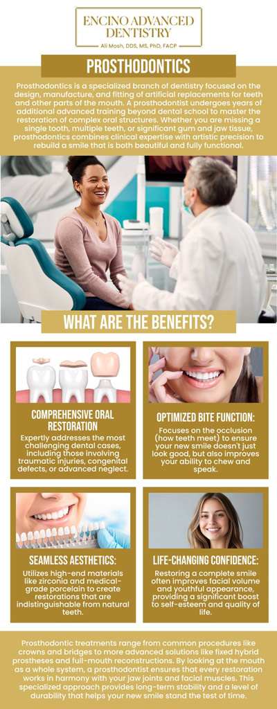 Prosthodontics involves diagnosing and treating conditions related to missing or deficient teeth and oral tissues. This specialty is essential for dental implants, dentures, crowns, bridges, and reconstructive surgery. Dr. Alireza Moshaverinia, D.D.S., M.S., Ph.D., F.A.C.P., at Encino Advanced Dentistry, specializes in restoring smiles with durability, precision, and aesthetic quality. For more information, contact us or request an appointment online. We are conveniently located at 5363 Balboa Blvd, #434 Encino, CA 91316.
