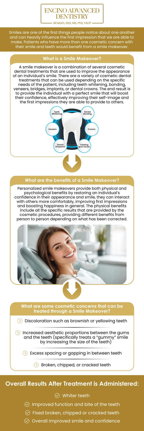 Common questions asked by patients: What are smile makeover treatments, and how do they work? How is a smile makeover plan customized for each patient? What dental procedures are commonly included in smile makeover treatments? How long does it take to complete smile makeover treatments? For more information, contact us or schedule an appointment online. We are conveniently located at 5363 Balboa Blvd, #434 Encino, CA 91316. We serve patients from Encino CA, Tarzana CA, Van Nuys CA, Sherman Oaks CA, Calabasas CA, and surrounding areas.