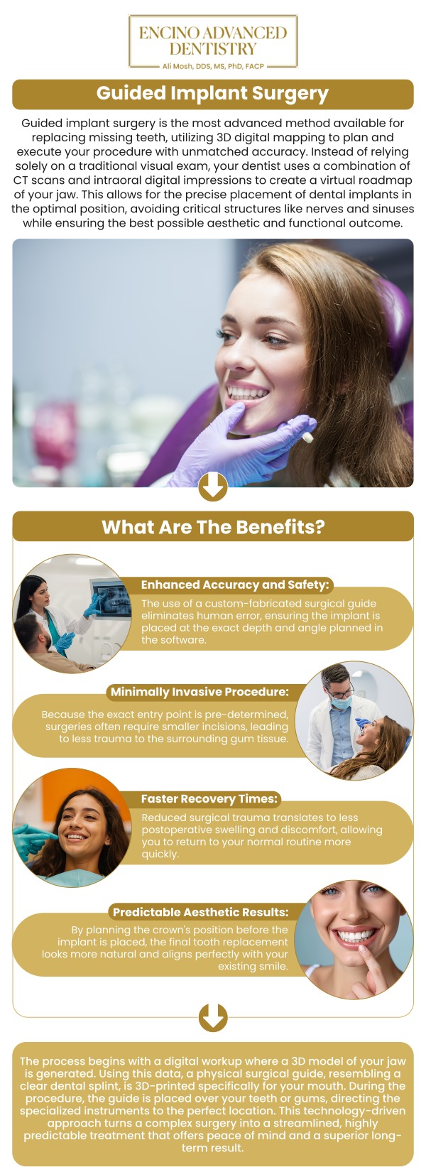 Common questions asked by patients: What is guided implant surgery, and how does it work? How is guided implant surgery different from traditional implant surgery? What are the advantages of guided implant surgery for dental implants? How long does the guided implant surgery procedure take? For more information, contact us or schedule an appointment online. We are conveniently located at 5363 Balboa Blvd, #434 Encino, CA 91316. We serve patients from Encino CA, Tarzana CA, Van Nuys CA, Sherman Oaks CA, Calabasas CA, and surrounding areas.