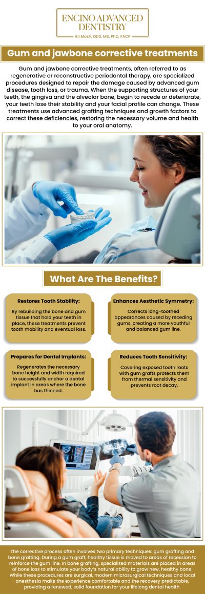 Common questions asked by patients: What are gum and jawbone corrective treatments, and how do they improve oral health? How do gum and jawbone issues affect the overall health of your teeth and gums? When is it necessary to seek gum and jawbone corrective treatments? What are the benefits of gum and jawbone corrective treatments for maintaining a healthy smile? For more information, contact us or schedule an appointment online. We are conveniently located at 5363 Balboa Blvd, #434 Encino, CA 91316. We serve patients from Encino CA, Tarzana CA, Van Nuys CA, Sherman Oaks CA, Calabasas CA, and surrounding areas.