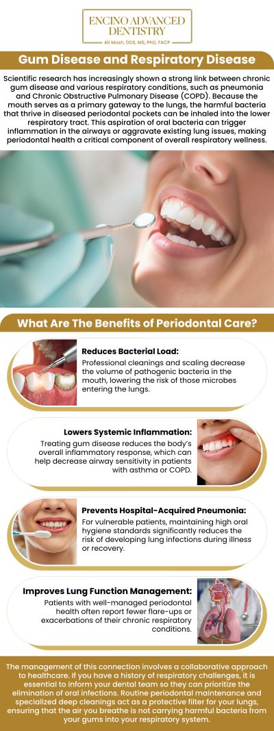 Common questions asked by patients: Can gum disease contribute to respiratory problems like pneumonia or COPD? How does periodontal disease affect the lungs and respiratory system? What steps can be taken to prevent periodontal disease from impacting respiratory health? How can treating gum disease improve respiratory function in individuals with pre-existing conditions? For more information, contact us or schedule an appointment online. We are conveniently located at 5363 Balboa Blvd, #434 Encino, CA 91316. We serve patients from Encino CA, Tarzana CA, Van Nuys CA, Sherman Oaks CA, Calabasas CA, and surrounding areas.