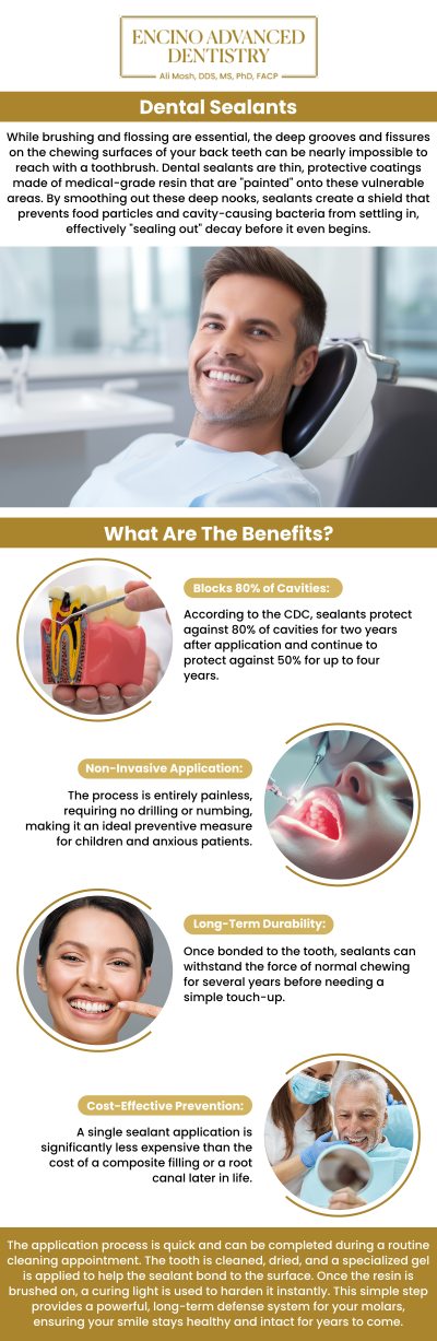 Common questions asked by patients: What is sealing out tooth decay, and how does it work? How can sealing out tooth decay help prevent cavities? Why is sealing out tooth decay important for long-term oral health? Who is a good candidate for sealing out tooth decay treatment? For more information, contact us or schedule an appointment online. We are conveniently located at 5363 Balboa Blvd, #434 Encino, CA 91316. We serve patients from Encino CA, Tarzana CA, Van Nuys CA, Sherman Oaks CA, Calabasas CA, and surrounding areas.