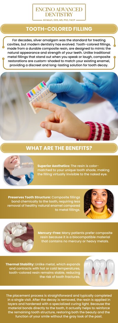 Common questions asked by patients: Can tooth-colored fillings be used for front and back teeth? How is decay removed before placing a tooth-colored filling? Do tooth-colored fillings require special care after treatment? Are tooth-colored fillings suitable for replacing old metal fillings? How long does a tooth-colored filling procedure take? For more information, contact us or schedule an appointment online. We are conveniently located at 5363 Balboa Blvd, #434 Encino, CA 91316. We serve patients from Encino CA, Tarzana CA, Van Nuys CA, Sherman Oaks CA, Calabasas CA, and surrounding areas.
