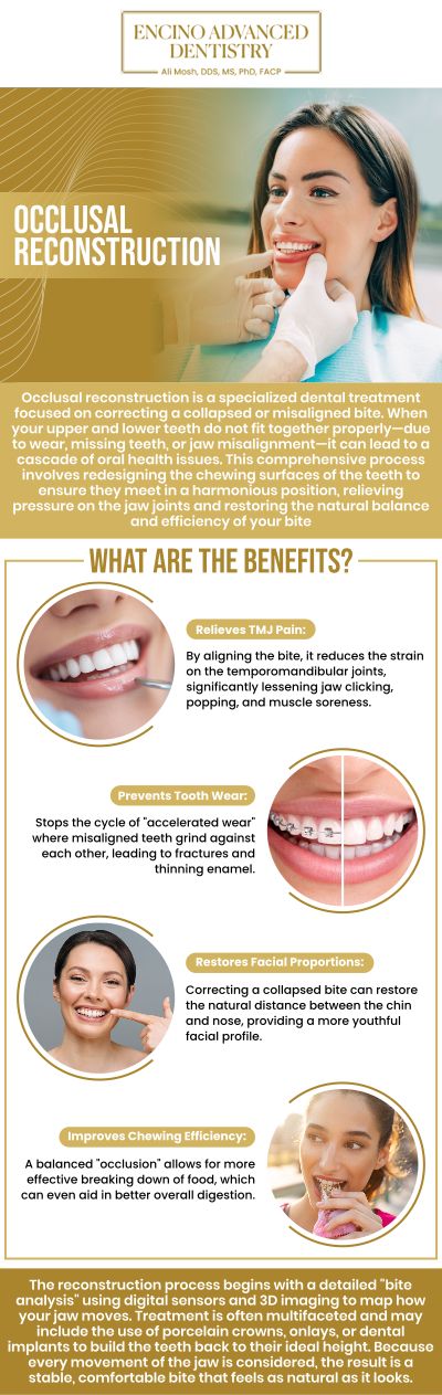 Common questions asked by patients: What is occlusal reconstruction and how does it improve your bite? How can occlusal reconstruction treatments address jaw pain or misalignment? What conditions can occlusal reconstruction help treat? How long does the occlusal reconstruction treatment process take? For more information, contact us or schedule an appointment online. We are conveniently located at 5363 Balboa Blvd, #434 Encino, CA 91316. We serve patients from Encino CA, Tarzana CA, Van Nuys CA, Sherman Oaks CA, Calabasas CA, and surrounding areas.
