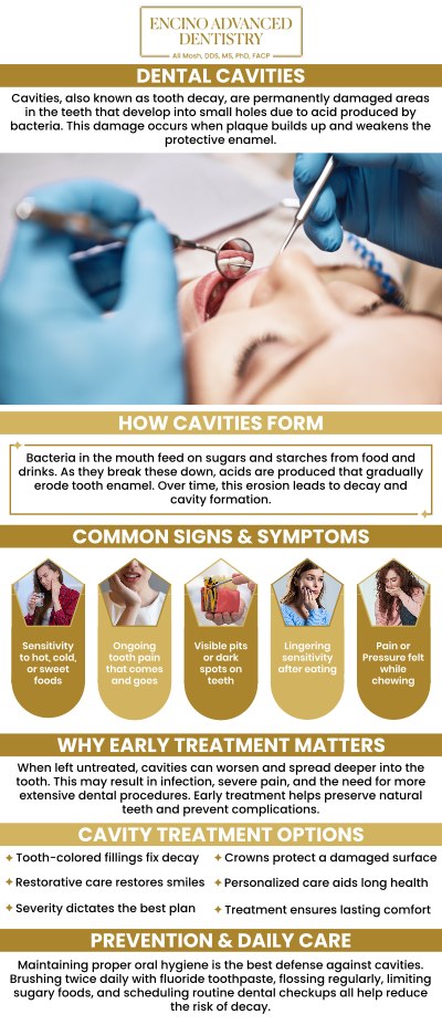 Common questions asked by patients: How do dentists treat cavities? Can cavities be reversed without treatment? What are the symptoms of cavities that require treatment? How long does it take to treat a cavity? For more information, contact us or schedule an appointment online. We are conveniently located at 5363 Balboa Blvd, #434 Encino, CA 91316. We serve patients from Encino CA, Tarzana CA, Van Nuys CA, Sherman Oaks CA, Calabasas CA, and surrounding areas.