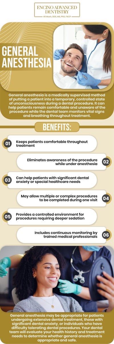 Before undergoing general anesthesia in Encino, CA, it's important to understand the process and ensure you are fully prepared. Our professional team at Encino Advanced Dentistry will provide a thorough consultation to discuss any health concerns, review your medical history, and explain the anesthesia procedure. We prioritize your safety and comfort to ensure a smooth and stress-free experience during your treatment. For more information, contact us or schedule an appointment online. We are conveniently located at 5363 Balboa Blvd, #434 Encino, CA 91316.